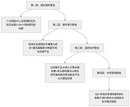 下载.jpg